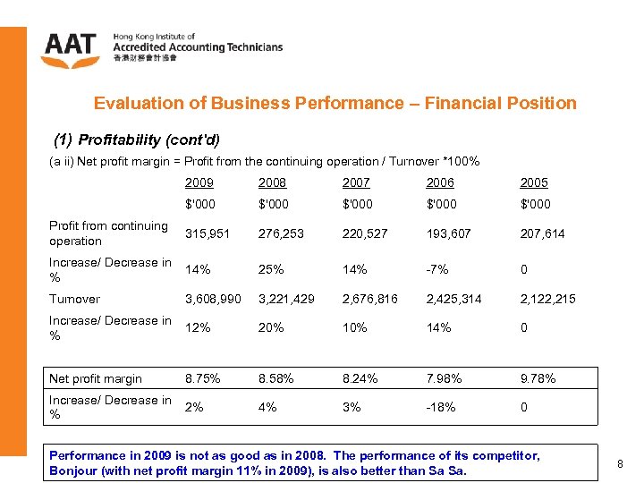 Evaluation of Business Performance – Financial Position (1) Profitability (cont'd) (a ii) Net profit