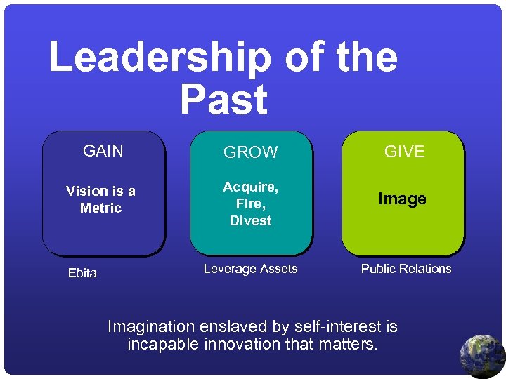 Leadership of the Past GAIN GROW GIVE Vision is a Metric Acquire, Fire, Divest