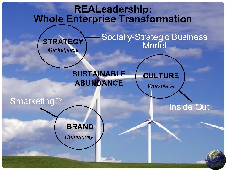 REALeadership: Whole Enterprise Transformation STRATEGY Marketplace Socially-Strategic Business Model SUSTAINABLE ABUNDANCE Smarketing™ CULTURE Workplace