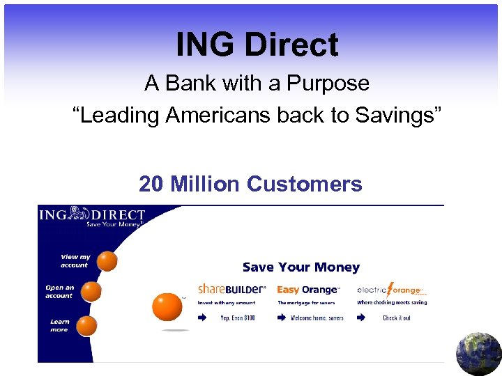 ING Direct A Bank with a Purpose “Leading Americans back to Savings” 20 Million