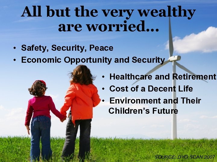 All but the very wealthy are worried… • Safety, Security, Peace • Economic Opportunity