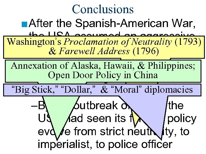 Conclusions ■ After the Spanish-American War, the USA assumedof Neutrality (1793) an aggressive Washington’s
