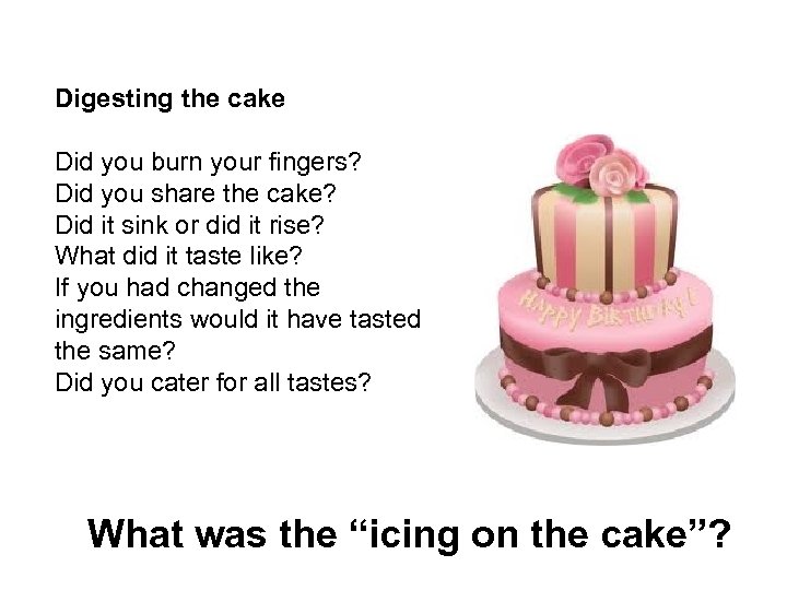 Digesting the cake Did you burn your fingers? Did you share the cake? Did