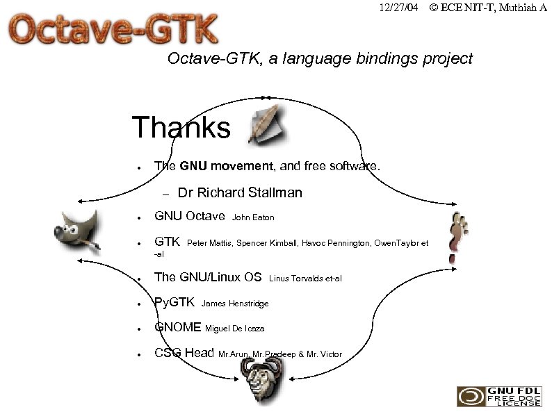 12/27/04 © ECE NIT-T, Muthiah A Octave-GTK, a language bindings project Thanks ● The