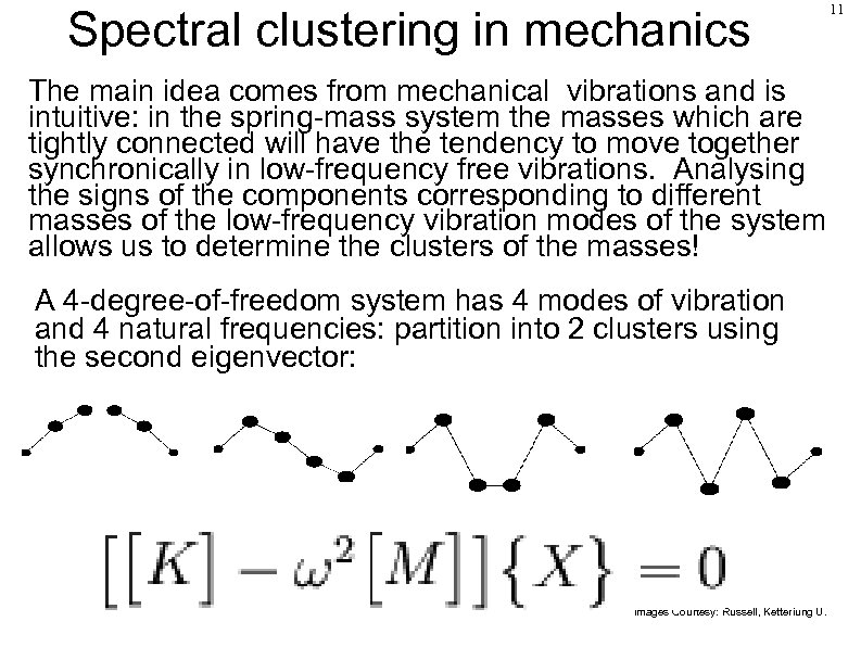 Spectral clustering in mechanics The main idea comes from mechanical vibrations and is intuitive: