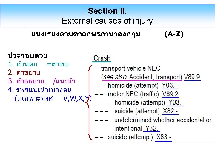 Section II. External causes of injury แบงเรยงตามตวอกษรภาษาองกฤษ ประกอบดวย 1. คำหลก =ตวทบ 2. คำขยาย 3.