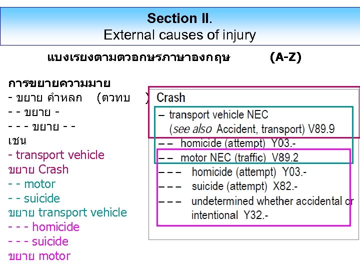 Section II. External causes of injury แบงเรยงตามตวอกษรภาษาองกฤษ การขยายความมาย - ขยาย คำหลก (ตวทบ - -