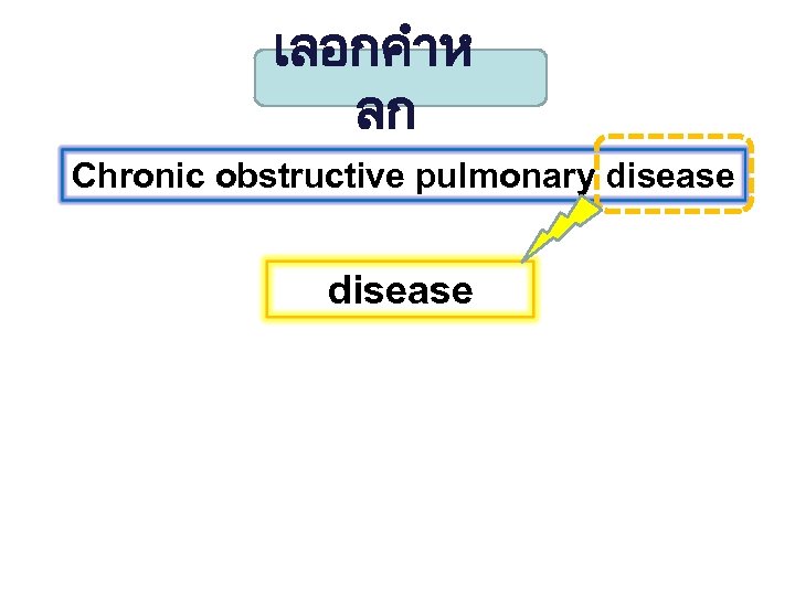 เลอกคำห ลก Chronic obstructive pulmonary disease 
