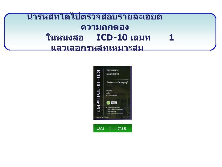 นำรหสทไดไปตรวจสอบรายละเอยด ความถกตอง ในหนงสอ ICD-10 เลมท 1 แลวเลอกรหสทเหมาะสม เลม 1 = รหส 