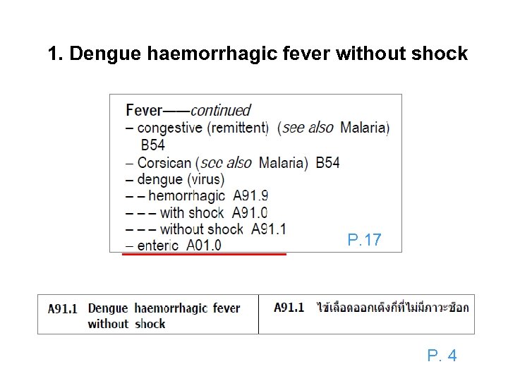 1. Dengue haemorrhagic fever without shock P. 17 P. 4 