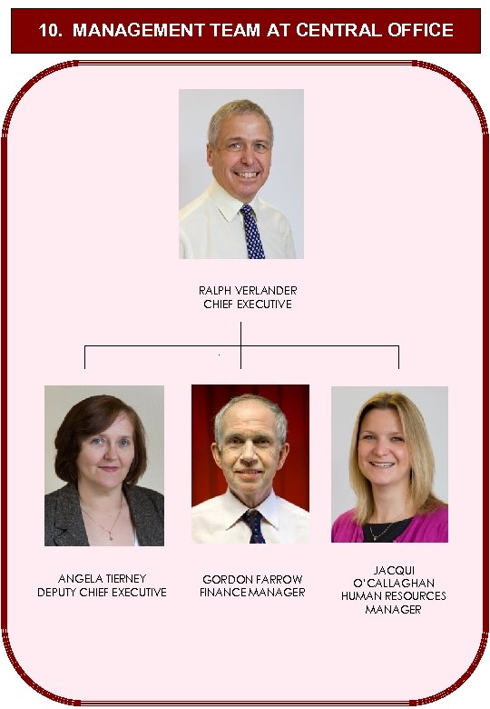 10. MANAGEMENT TEAM AT CENTRAL OFFICE RALPH VERLANDER CHIEF EXECUTIVE ANGELA TIERNEY DEPUTY CHIEF