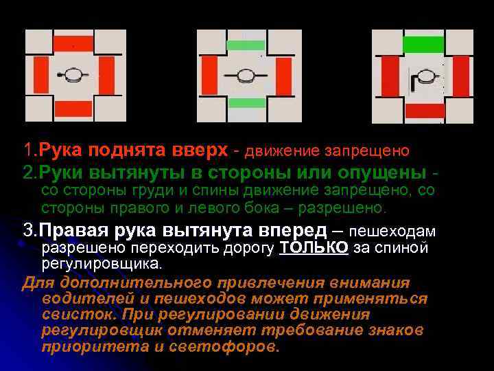 1. Рука поднята вверх - движение запрещено 2. Руки вытянуты в стороны или опущены