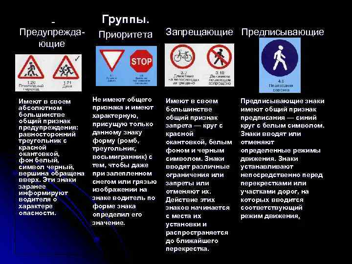 Красные знаки которые есть в россии