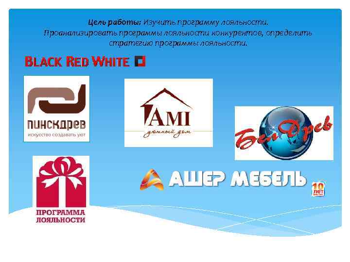 Цель работы: Изучить программу лояльности. Проанализировать программы лояльности конкурентов, определить стратегию программы лояльности. 