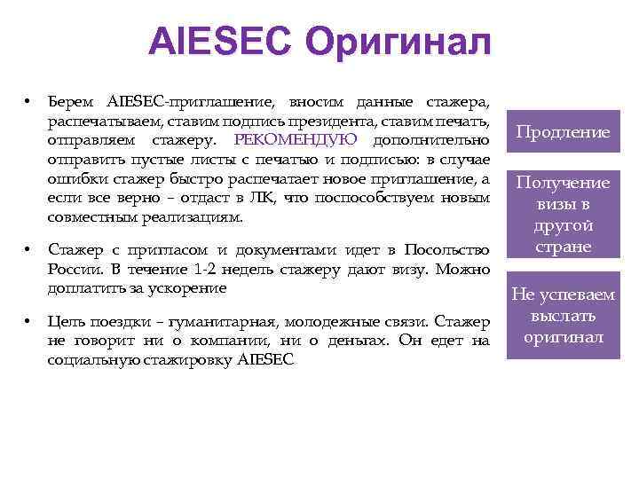 AIESEC Оригинал • • • Берем AIESEC-приглашение, вносим данные стажера, распечатываем, ставим подпись президента,