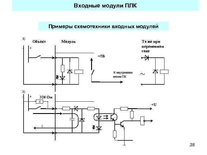 Входные модули ПЛК Примеры схемотехники входных модулей 1) - Объект Модуль То же при