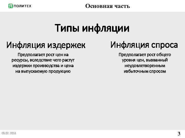 Основная часть Типы инфляции Инфляция издержек Предполагает рост цен на ресурсы, вследствие чего растут