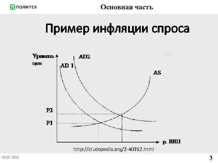 Основная часть Пример инфляции спроса http: //studopedia. org/2 -40312. html 09. 02. 2018 3