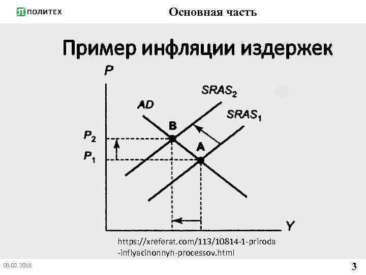 Основная часть Пример инфляции издержек https: //xreferat. com/113/10814 -1 -priroda -inflyacinonnyh-processov. html 09. 02.