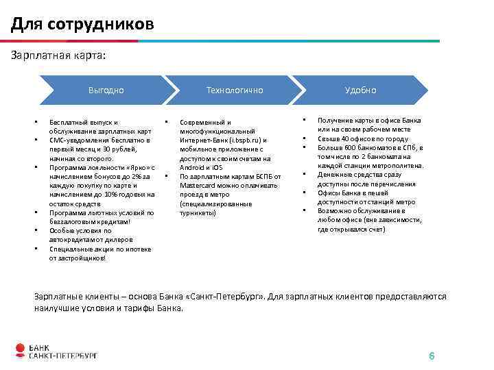 Для сотрудников Зарплатная карта: Выгодно • • • Бесплатный выпуск и обслуживание зарплатных карт