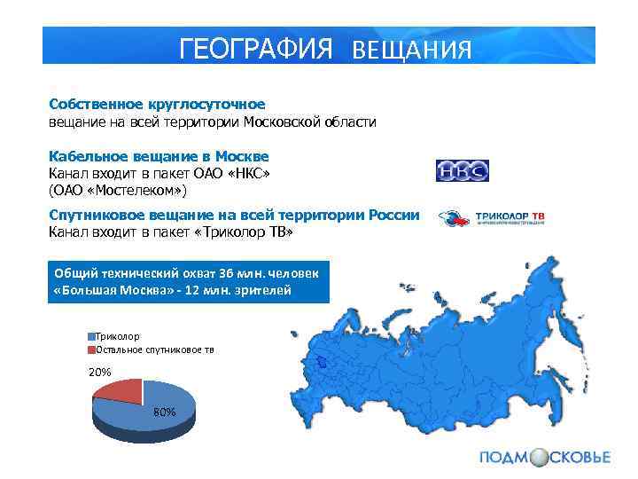 ГЕОГРАФИЯ ВЕЩАНИЯ Собственное круглосуточное вещание на всей территории Московской области Кабельное вещание в Москве