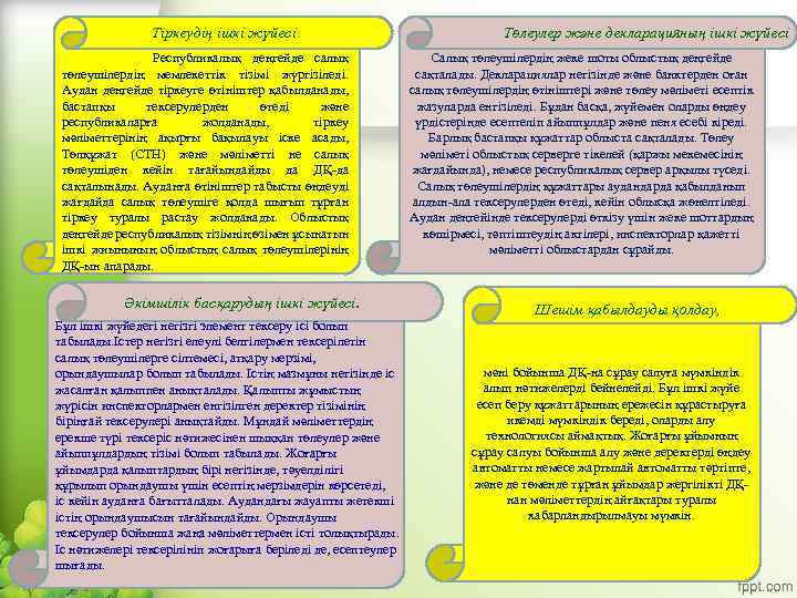 Тiркеудiң iшкi жүйесi. Республикалық деңгейде салық төлеушiлердiң мемлекеттiк тiзiмi жүргізіледі. Аудан деңгейде тiркеуге өтiнiштер