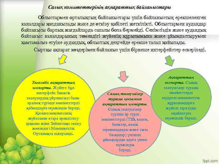 Салық комитеттерiнiң ақпараттық байланыстары Облыстармен орталықтың байланыстары үшiн байланыстың ерекшеленген каналдары қолданылады және де