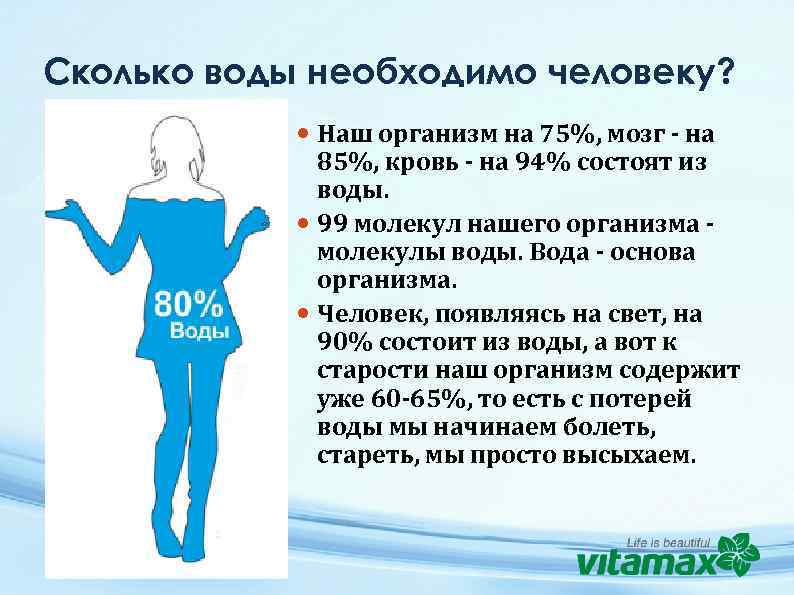 Сколько воды необходимо человеку? Наш организм на 75%, мозг - на 85%, кровь -