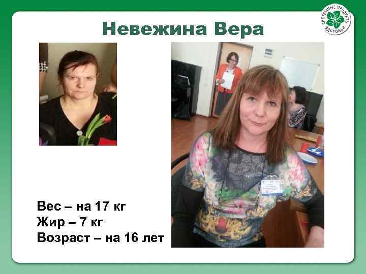 Невежина Вера Вес – на 17 кг Жир – 7 кг Возраст – на