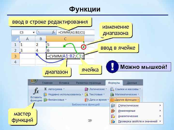Функции ввод в строке редактирования изменение диапазона ввод в ячейке диапазон мастер функций ячейка