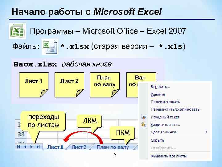 Начало работы с Microsoft Excel Программы – Microsoft Office – Excel 2007 Файлы: *.