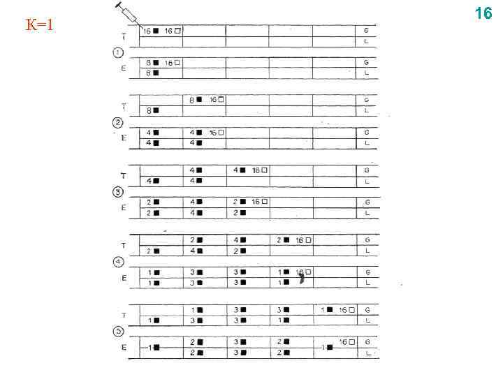 К=1 16 