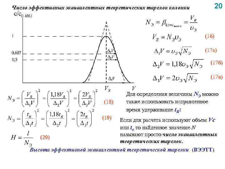 Число эффективных эквивалентных теоретических тарелок колонки 20 (16) (17 а) (17 б) (17 в)