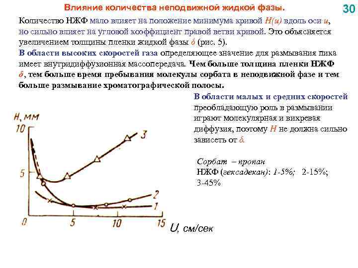 Влияние количества