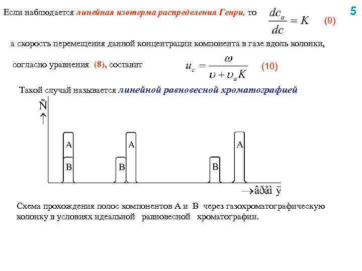 Если наблюдается линейная изотерма распределения Генри, то (9) а скорость перемещения данной концентрации компонента