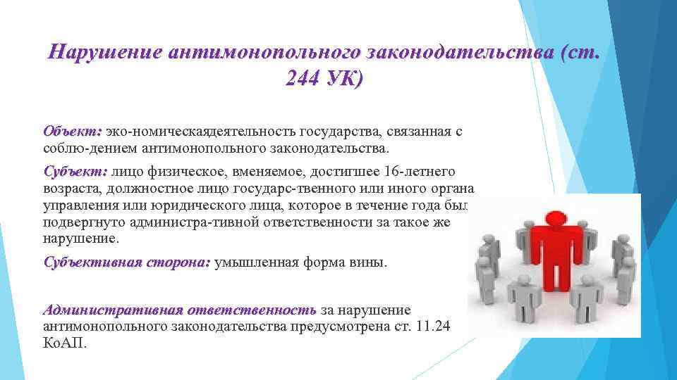 Нарушение антимонопольного законодательства (ст. 244 УК) Объект: эко номическая еятельность государства, связанная с д