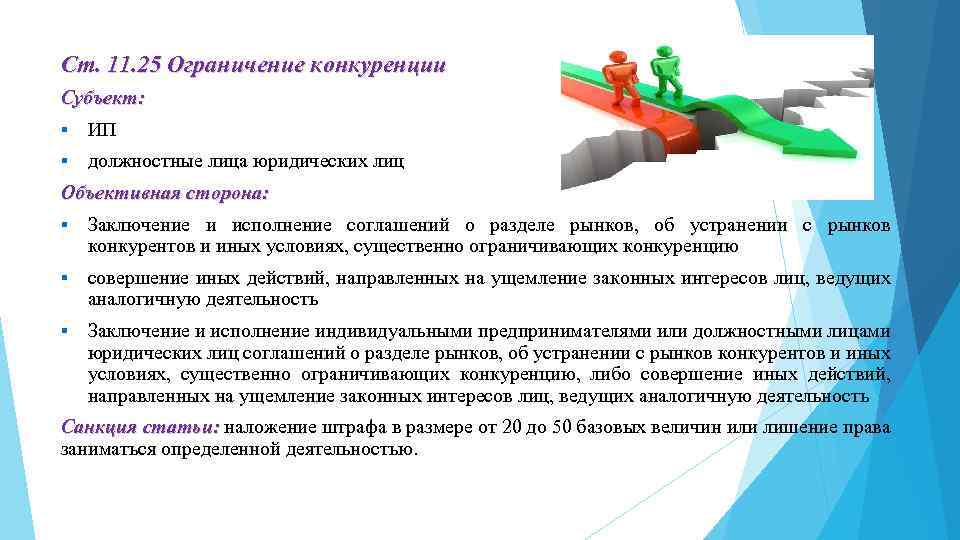 Ст. 11. 25 Ограничение конкуренции Субъект: § ИП § должностные лица юридических лиц Объективная
