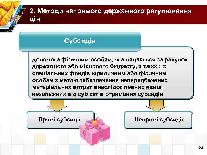 2. Методи непрямого державного регулювання цін Субсидія допомога фізичним особам, яка надається за рахунок