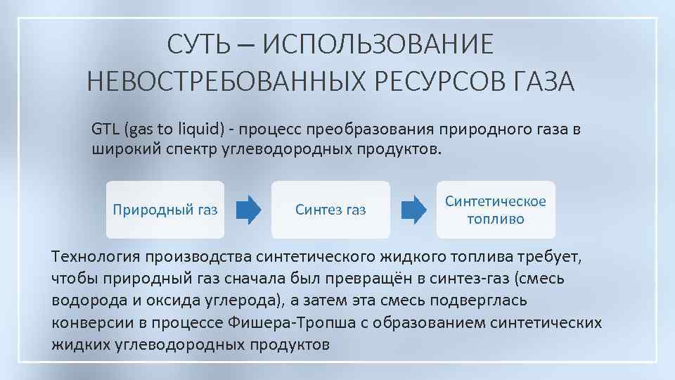 СУТЬ – ИСПОЛЬЗОВАНИЕ НЕВОСТРЕБОВАННЫХ РЕСУРСОВ ГАЗА GTL (gas to liquid) - процесс преобразования природного