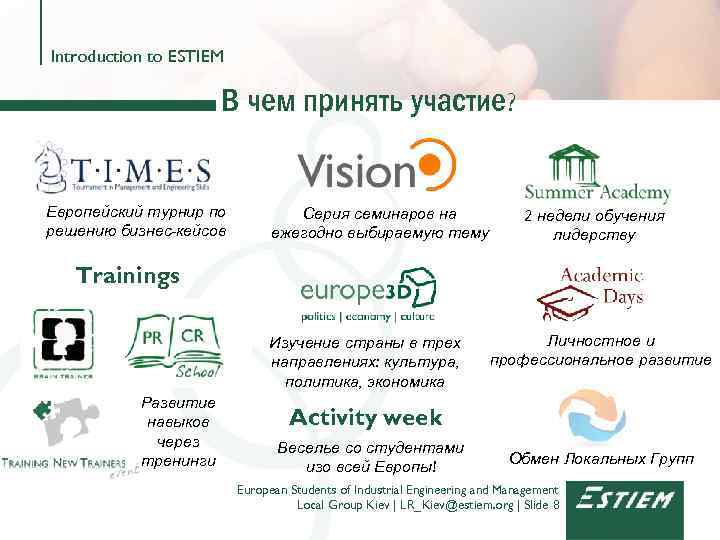 Introduction to ESTIEM В чем принять участие? Европейский турнир по решению бизнес-кейсов Серия семинаров