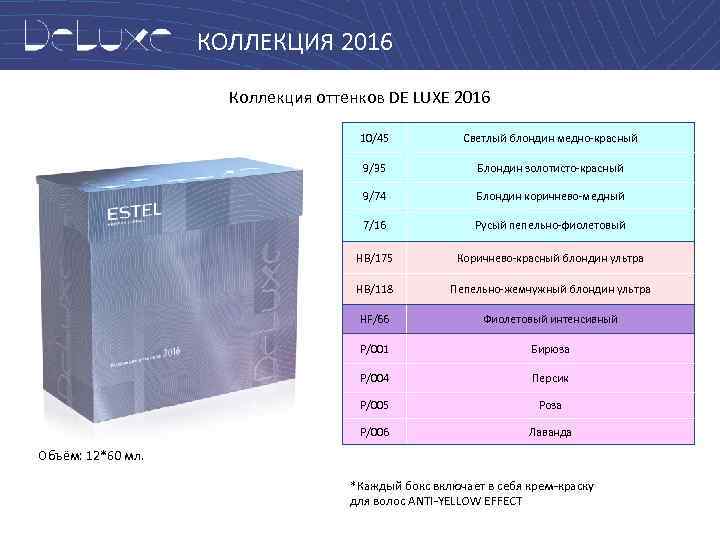 КОЛЛЕКЦИЯ 2016 Коллекция оттенков DE LUXE 2016 10/45 Светлый блондин медно-красный 9/35 Блондин золотисто-красный