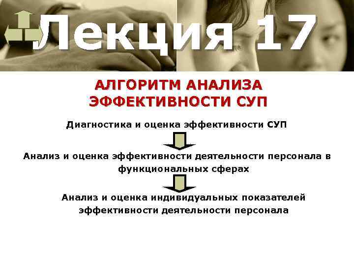 Лекция 17 АЛГОРИТМ АНАЛИЗА ЭФФЕКТИВНОСТИ СУП Диагностика и оценка эффективности СУП Анализ и оценка
