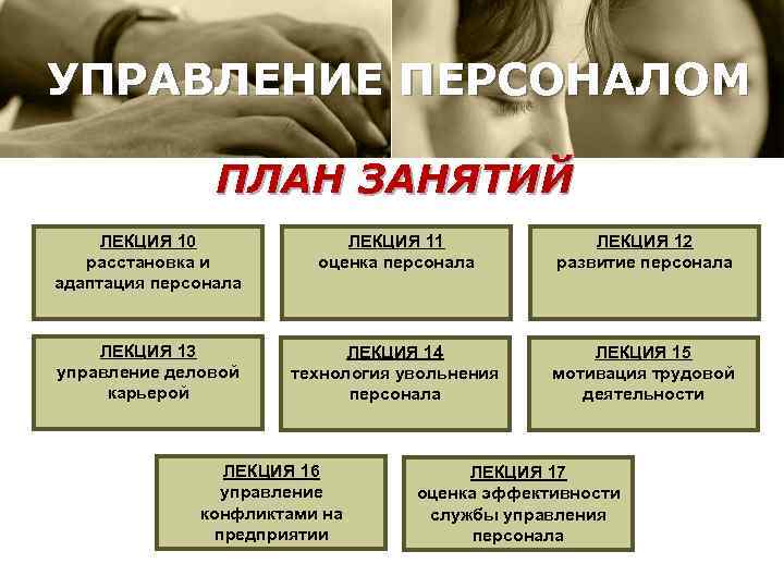 УПРАВЛЕНИЕ ПЕРСОНАЛОМ ПЛАН ЗАНЯТИЙ ЛЕКЦИЯ 10 расстановка и адаптация персонала ЛЕКЦИЯ 11 оценка персонала