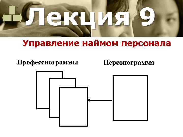 Лекция 9 Управление наймом персонала Профессиограммы Персонограмма 