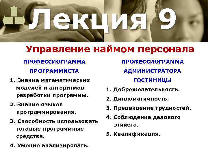 Лекция 9 Управление наймом персонала ПРОФЕССИОГРАММА ПРОГРАММИСТА АДМИНИСТРАТОРА 1. Знание математических моделей и алгоритмов
