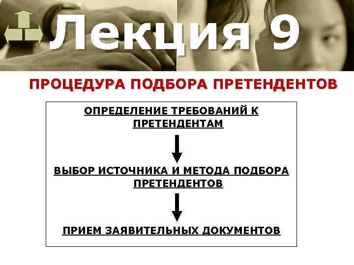 Лекция 9 ПРОЦЕДУРА ПОДБОРА ПРЕТЕНДЕНТОВ ОПРЕДЕЛЕНИЕ ТРЕБОВАНИЙ К ПРЕТЕНДЕНТАМ ВЫБОР ИСТОЧНИКА И МЕТОДА ПОДБОРА