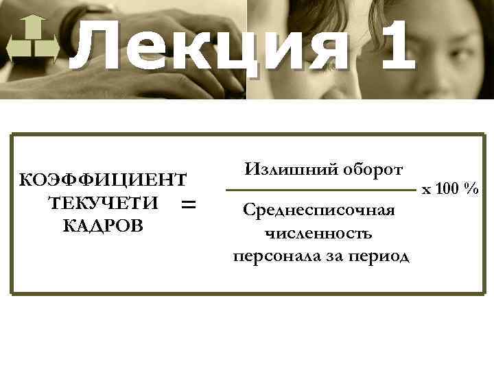 Лекция 1 КОЭФФИЦИЕНТ ТЕКУЧЕТИ = КАДРОВ Излишний оборот Среднесписочная численность персонала за период х