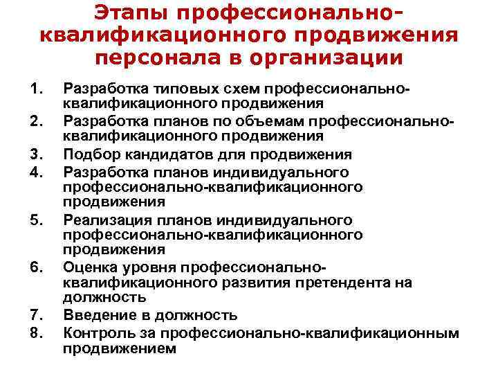 Этапы профессионально квалификационного продвижения персонала в организации 1. 2. 3. 4. 5. 6. 7.