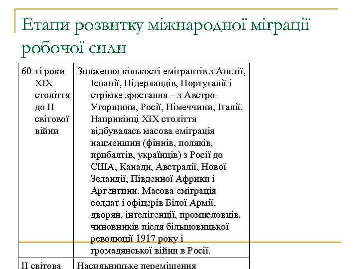 Етапи розвитку міжнародної міграції робочої сили 60 -ті роки Зниження кількості емігрантів з Англії,