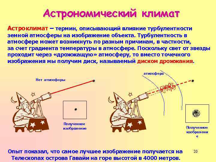 Астрономический климат Астроклимат – термин, описывающий влияние турбулентности земной атмосферы на изображение объекта. Турбулентность